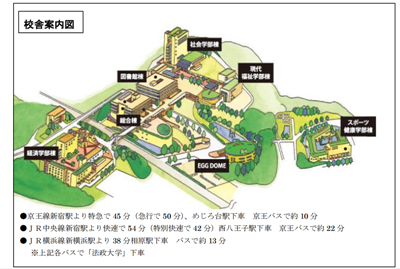 日本留学,赴日读研,赴日读博,体育专业日本读研,法政大学体育健康科学硕博课程申请,