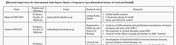 日本留学,赴日读研,日本大学SGU,筑波大学SGU英文授课,筑波大学英文授课GIP-TRIAD国际连携食料健康科学硕士课程,