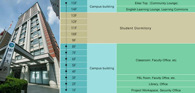 日本留学,日本大学,叡啓大学,日本英语授课,