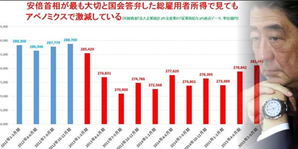 日本留学,2024年日本经济,