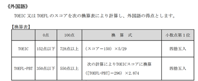 日本留学,赴日读研,赴日读博,赴日读研,电气通信大学情报理工学硕博申请,