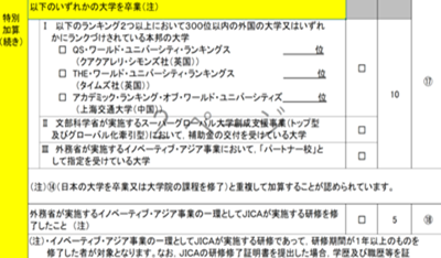 日本留学,日本就职,日本留学高度人才,