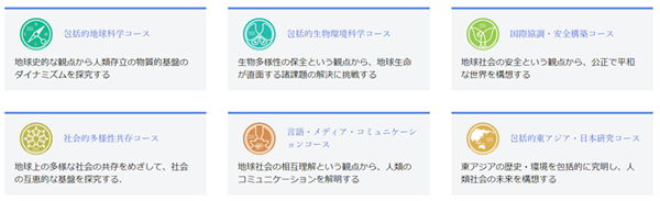 日本留学,赴日读研,日本研究生申请时间,