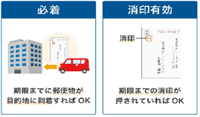 赴日读研,日本留学,日本研究生,