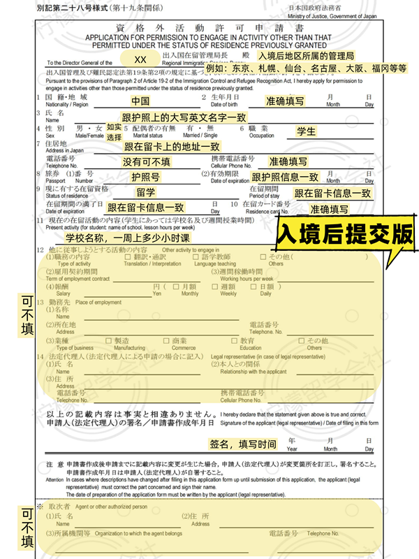 资格外活动许可,日本留学,日本留学生活日常,