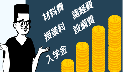 日本留学费用,日本留学,