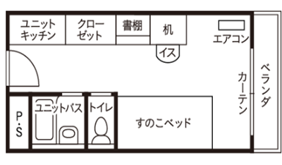 上智大学宿舍,日本留学,日本大学,日本留学生宿舍,