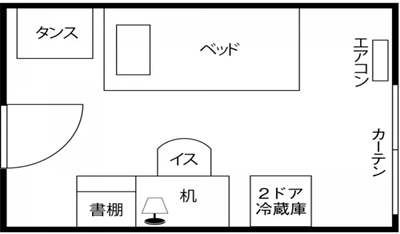 上智大学宿舍,日本留学,日本大学,日本留学生宿舍,