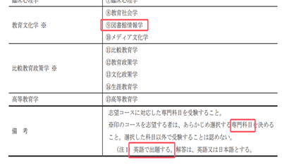 赴日读研,日本留学,图书馆情报学专业,日本研究生申请,