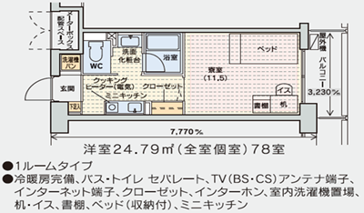 上智大学宿舍,日本留学,日本留学生宿舍,