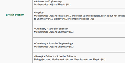 日本留学,日本SGU,日本sgu英文授课, 日本留学,日本SGU,日本sgu英文授课,