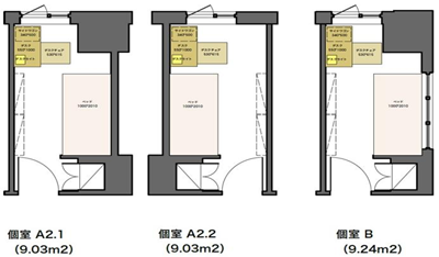 日本留学,上智大学宿舍,日本大学宿舍, 日本留学,上智大学宿舍,日本大学宿舍,