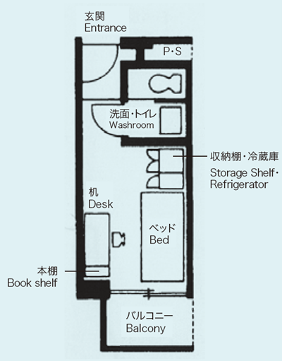 日本留学,上智大学宿舍,日本大学宿舍, 日本留学,上智大学宿舍,日本大学宿舍,