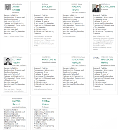 日本留学,赴日读研,日本大学SGU,鹿儿岛大学SGU英文授课,鹿儿岛大学英文授课建筑学硕士课程, 日本留学,赴日读研,日本大学SGU,鹿儿岛大学SGU英文授课,鹿儿岛大学英文授课建筑学硕士课程,