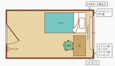 日本留学,日本大学宿舍,筑波大学,筑波大学留学生宿舍,