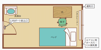 日本留学,日本大学宿舍,筑波大学,筑波大学留学生宿舍,