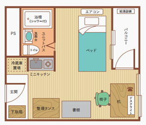日本留学,日本大学宿舍,筑波大学,筑波大学留学生宿舍,