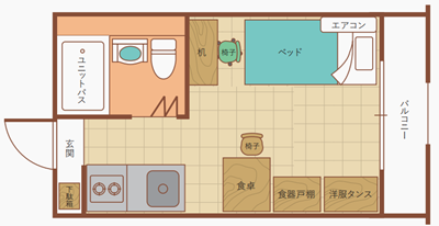 日本留学,日本大学宿舍,筑波大学,筑波大学留学生宿舍,