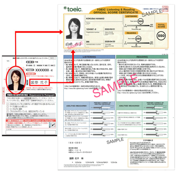 日本留学,日本托业,