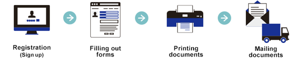 日本留学预科,日本留学,日本研究生, 日本留学预科,日本留学,日本研究生,