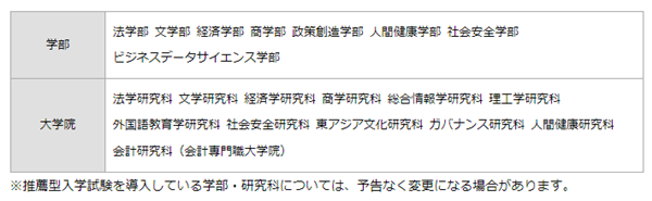 日本留学预科,日本留学,日本研究生, 日本留学预科,日本留学,日本研究生,